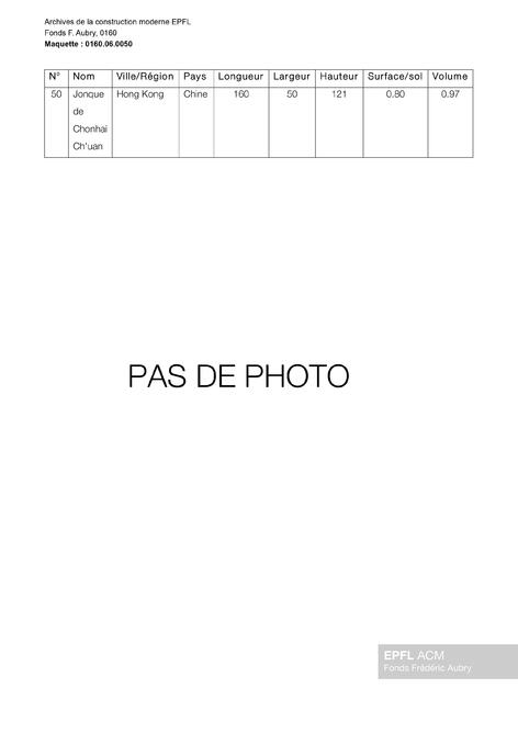 Original Document numérisé not accessible