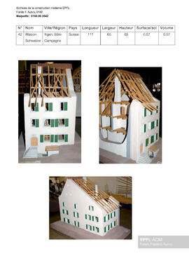 Maison Schweizer, Itigen (Bâle-Campagne, Suisse) [maquette]