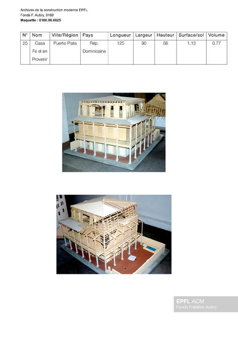 Original Document numérisé not accessible