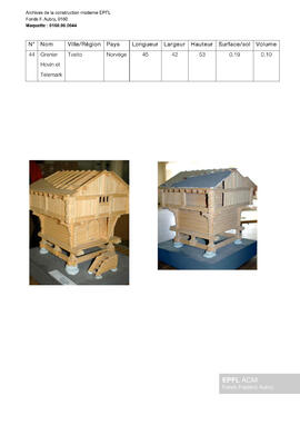 Grenier Hovin et Telemark, Tveito (Norvège) [maquette]