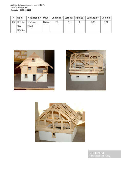 Original Digitales Objekt not accessible