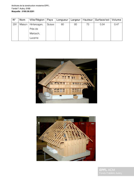 Original Document numérisé not accessible