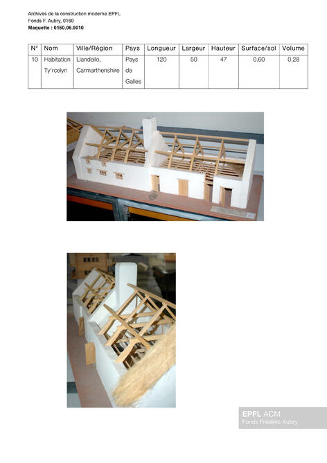 Original Oggetto digitale not accessible