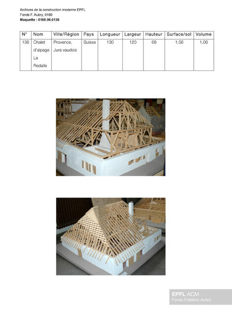 Original Digitales Objekt not accessible