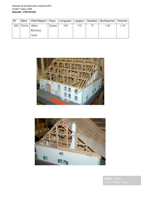 Original Document numérisé not accessible