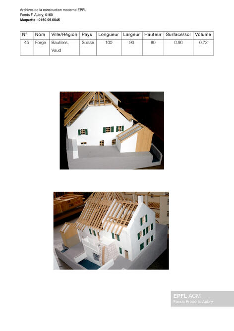 Original Digitales Objekt not accessible