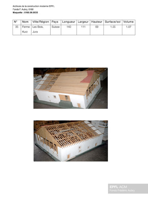 Original Document numérisé not accessible